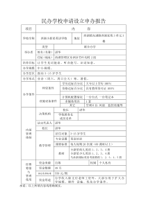 民办学校申请报告