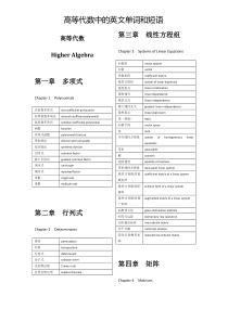 高等代数中的英文单词和短语