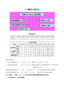 图幅号计算方法