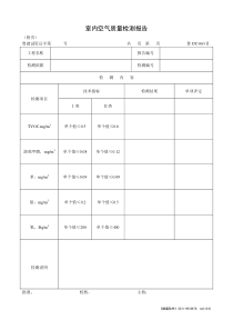 Ⅱ室内空气质量检测报告