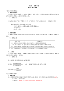 中级会计师考试财务管理计算公式汇总