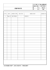 15版质量环境体系手册