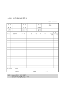 出货成品品质稽查表