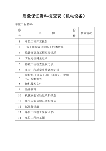 煤矿压风机安装竣工资料