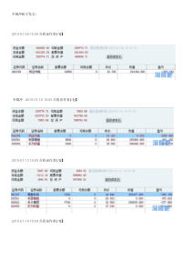 令胡冲交割单、发帖纪录