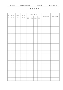 JS质量手册、程序文件