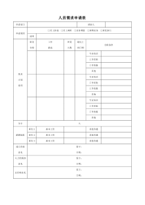 办公室管理常用表单汇总(重要)