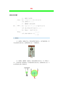 初二滑轮试题及答案