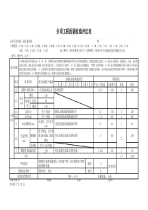 分项工程质量检验评定表