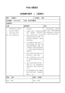 工程SOP各岗位管理