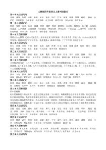 人教版四年级上册语文词语盘点、日积月累