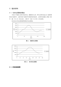 调洪演算