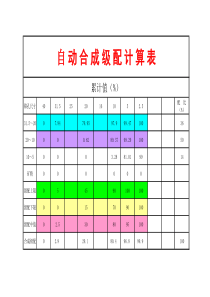 自动合成级配计算表