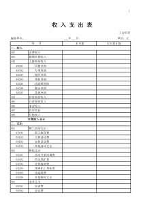 工会收入支出表-工会02表-工会全套会计报表