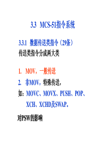 MCS-51单片机指令系统-数据传送类指令