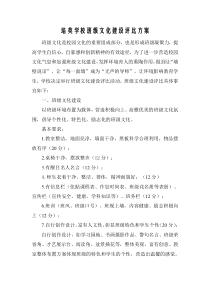 班级文化建设评比方案及评分标准