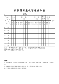 班级日常量化管理评分表