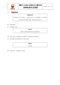 32 横河CS3000系统HIS操作站故障