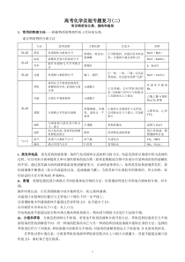 物质的分离与提纯知识总结