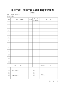 单位工程、分部工程分项质量评定记录表