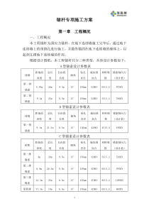 某工程锚杆专项施工方案-secret