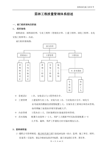 3---质量管理体系—修改版