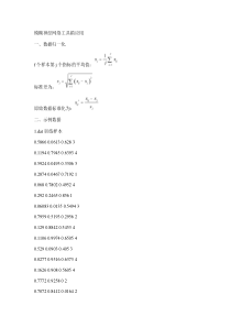 模糊神经网络工具箱应用.