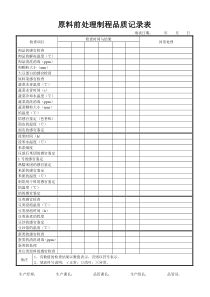 原料前处理制程品质记录表(1)