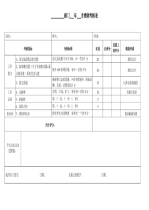 微信运营专员月绩效考核表