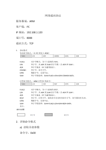 PC通讯协议