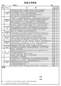 班组长考核表