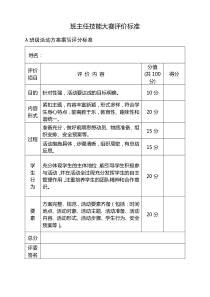 成都市新津职高班主任基本功大赛方案2016