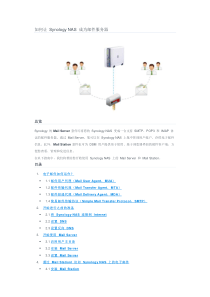 如何让 Synology NAS 成为邮件服务器