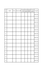 制程品质异常汇总明细表