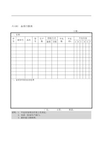 品质日报表