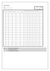 品质检验日报表