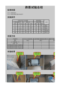 ISTA跌落试验报告