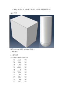 ABAQUS(显式动力学)求解子弹侵彻