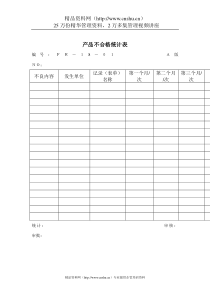 品质检验表格-产品不合格统计表