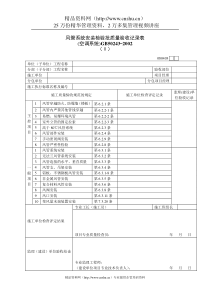 品质检验表格-产品检验测试记录(1)