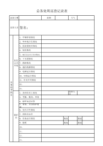 医院总务处周巡查记录表