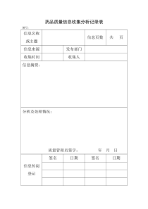 药品质量信息收集分析记录表