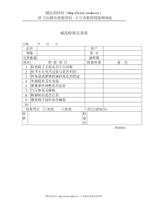 品质检验表格-成品检验记录