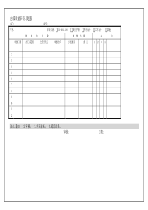 品质内部质量审核计划表