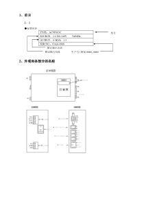 1、前言1标牌内容型号TYPE：ACVF003CSO