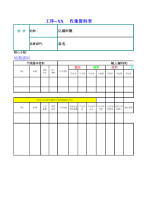 品质履历表