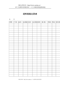 品质检验表格-进料检验记录表（二）