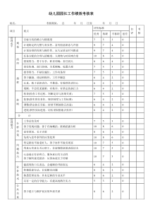 幼儿园园长工作绩效考核表-2表