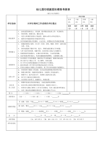 幼儿园行政副园长绩效考核表