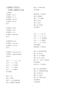 人教版新课程小学语文教材课文目录大全